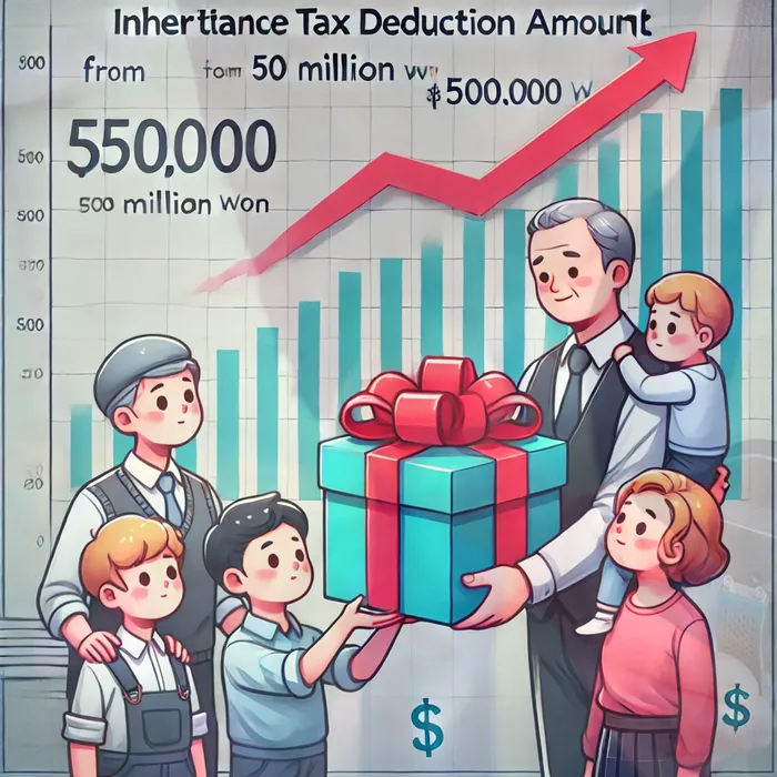 개인회생 서류 준비